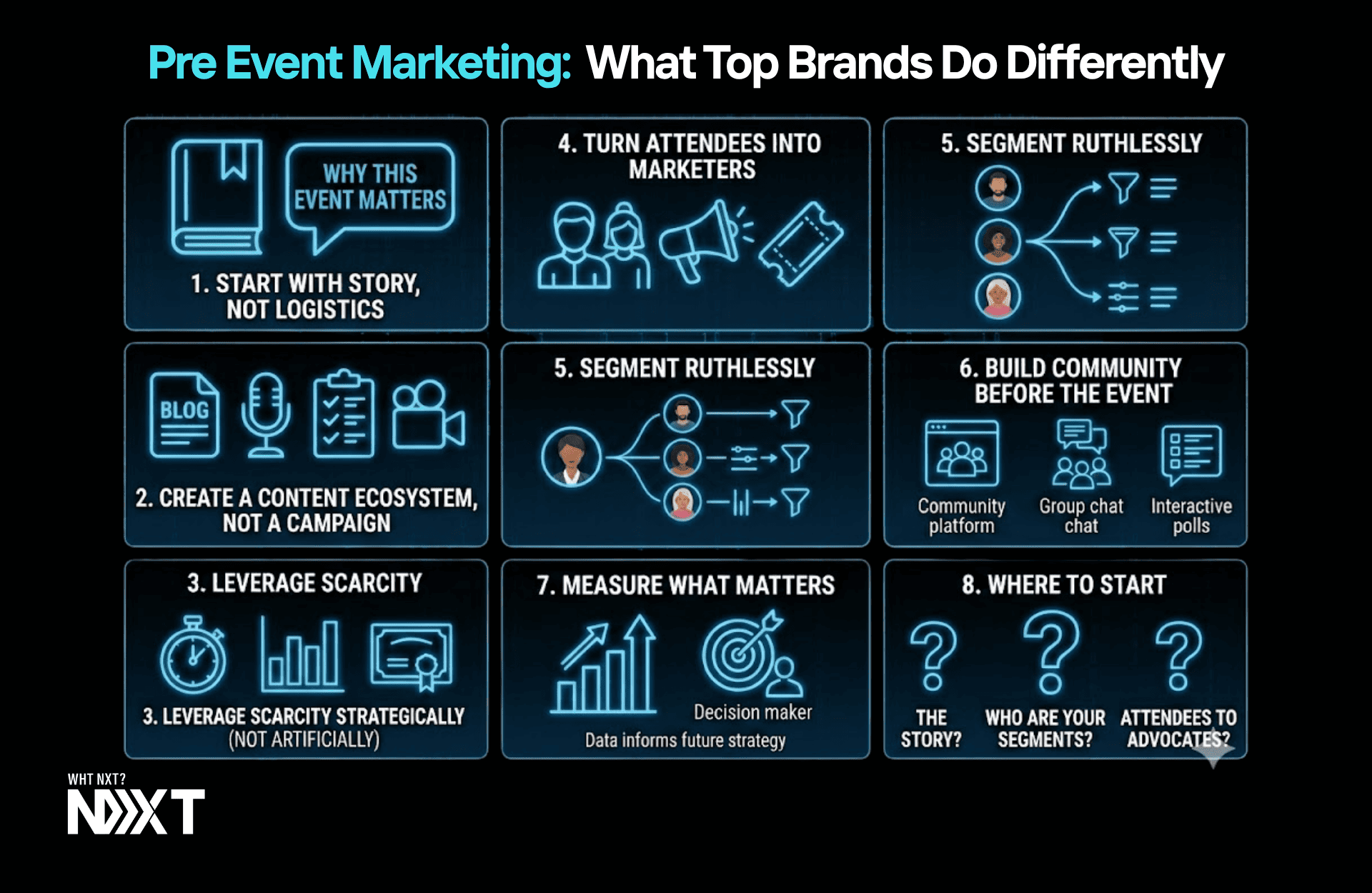 Pre-Event Marketing: What Top Brands Do Differently